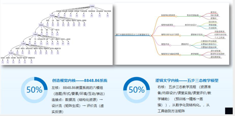 天津大学非遗转译双引擎
